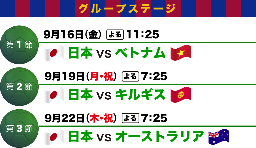 グループステージ　日本vsベトナム戦・日本vsキルギス戦・日本vsオーストラリア戦