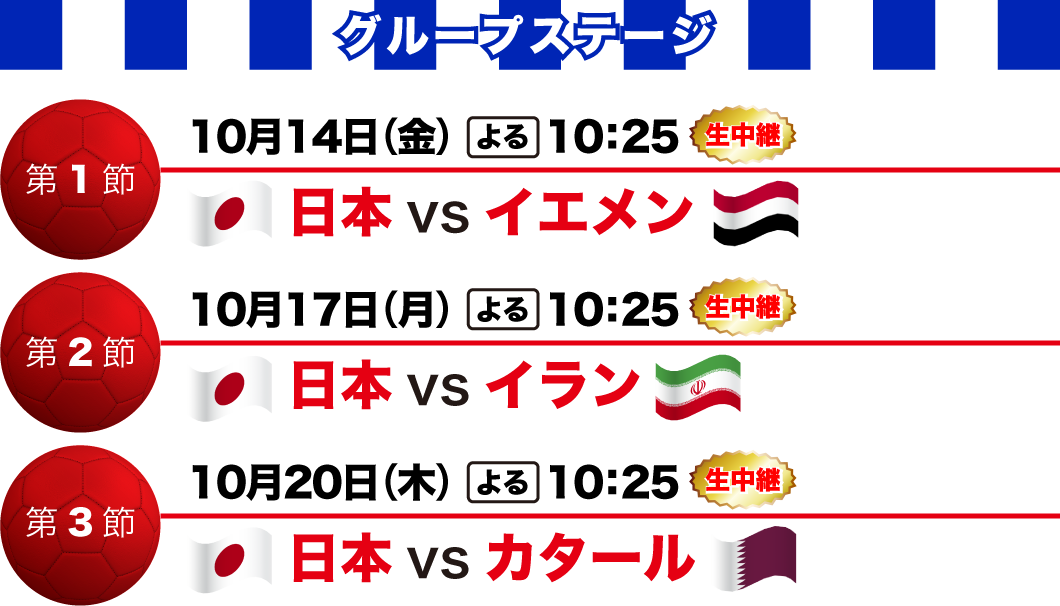 グループステージ　日本vsイエメン戦・日本vsイラン戦・日本vsカタール戦