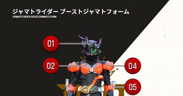 ジャマトライダー ブーストジャマトフォーム｜仮面ライダーギーツ