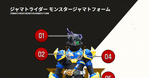 ジャマトライダー モンスタージャマトフォーム｜仮面ライダーギーツ