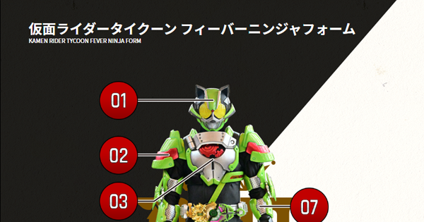 仮面ライダータイクーン フィーバーニンジャフォーム｜仮面