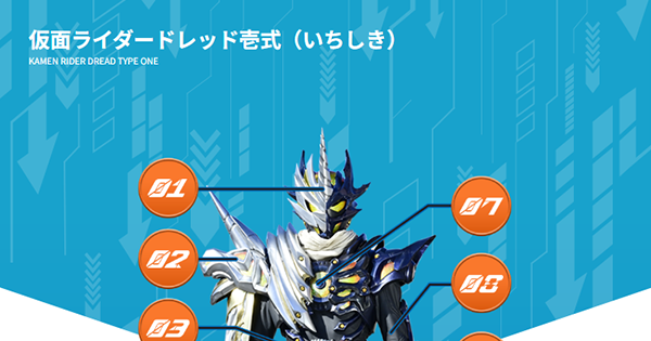 ドレッドライダー様宜しくお願いします 仮面ライダードレッド壱式（いちしき） ｜仮面ライダーガッ