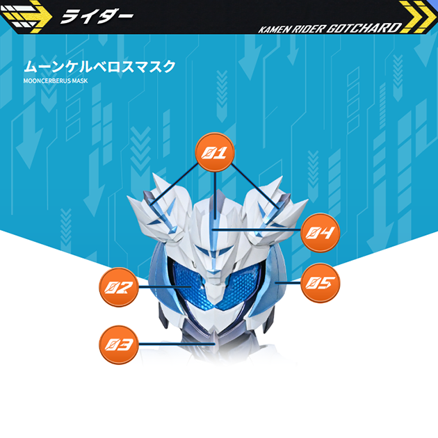 ムーンケルベロスマスク｜仮面ライダーガッチャード｜テレビ朝日