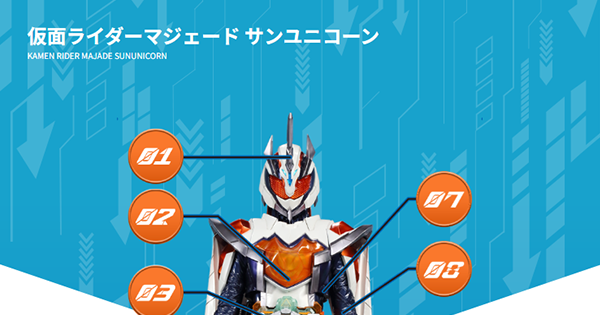 仮面ライダーマジェード サンユニコーン｜仮面ライダーガッチャード 