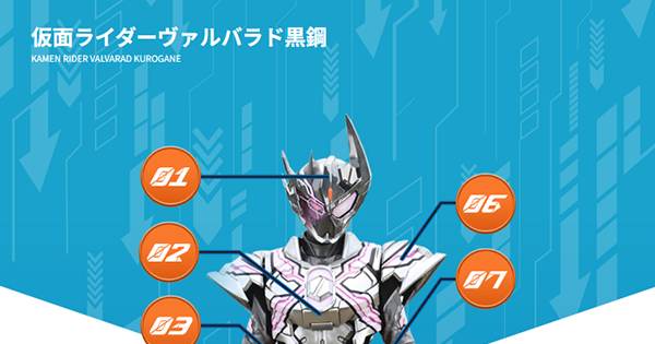 黒鋼スパナ 仮面ライダーヴァルバラド 缶バッジ 32点まとめ売り