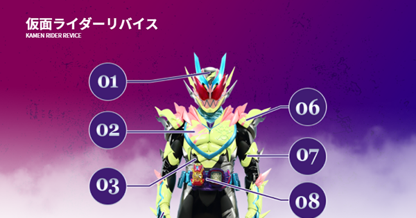 まとめ売り】仮面ライダーリバイス ジャックリバイス サンダーゲイル