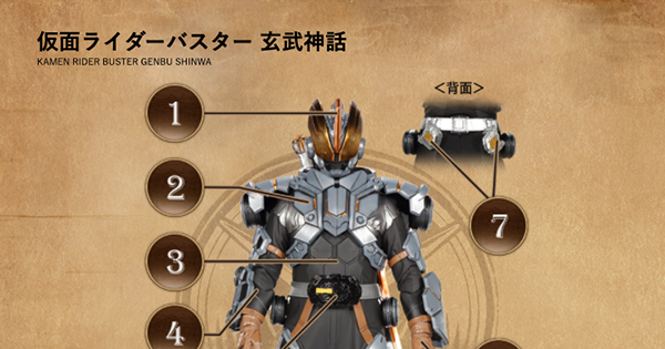 仮面ライダーバスター 玄武神話｜仮面ライダーセイバー｜テレビ朝日