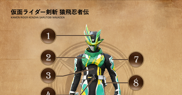 仮面ライダー剣斬 猿飛忍者伝 仮面ライダーセイバー テレビ朝日