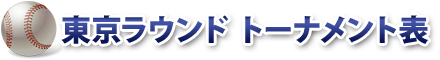 �������E���h�g�[�i�����g�\