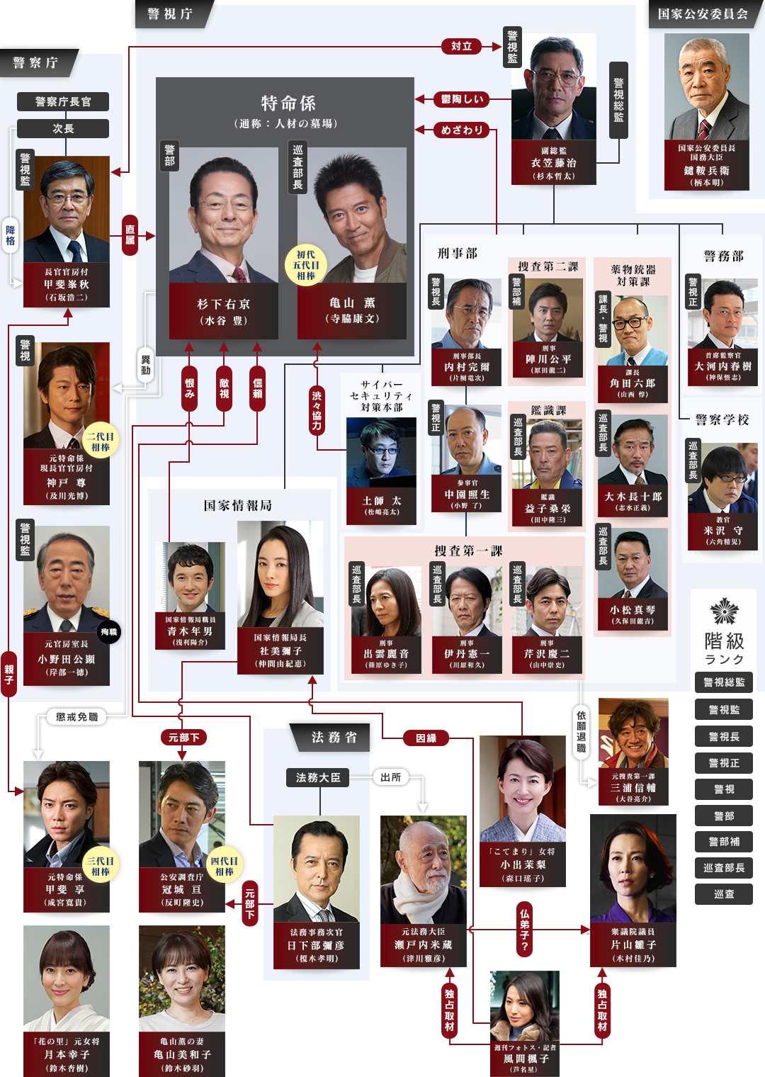 当時のメディア報道・掲載写真