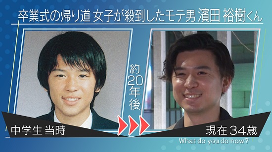 バックナンバー あいつ今何してる テレビ朝日
