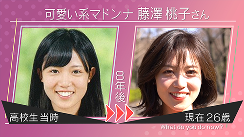 バックナンバー｜あいつ今何してる？｜テレビ朝日