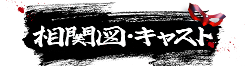 相関図・キャスト