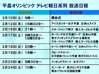 テレビ朝日 アナウンサーズ アナウンス部ch