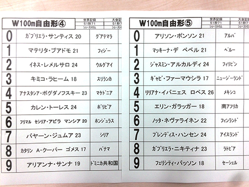 テレビ朝日 アナウンサーズ ことばのアレコレ