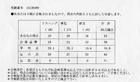 萩野志保子