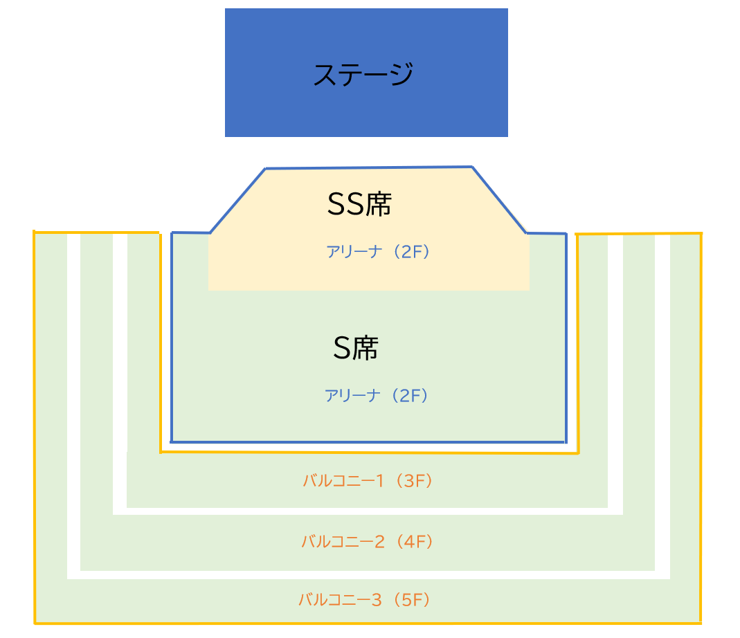 座席図