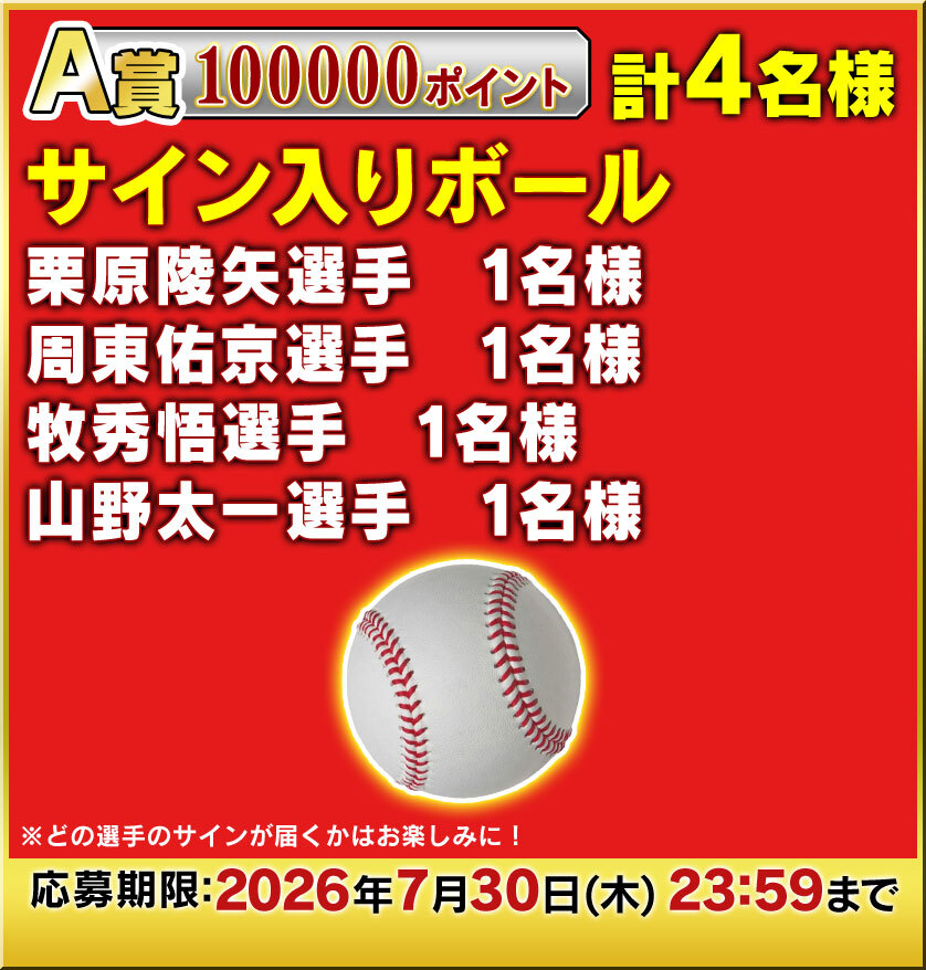 ライブ予想クイズ｜マイナビオールスターゲーム2026｜テレ朝野球