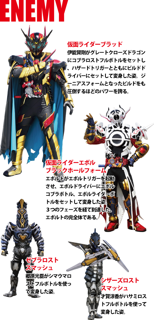 キャラクター 劇場版 仮面ライダービルド Be The One ビー ザ ワン