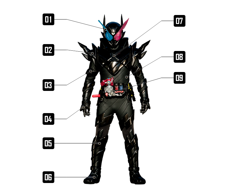 ライダー 仮面ライダービルド テレビ朝日