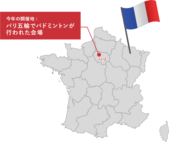 今年の開催地：パリ五輪でバドミントンが行われた会場