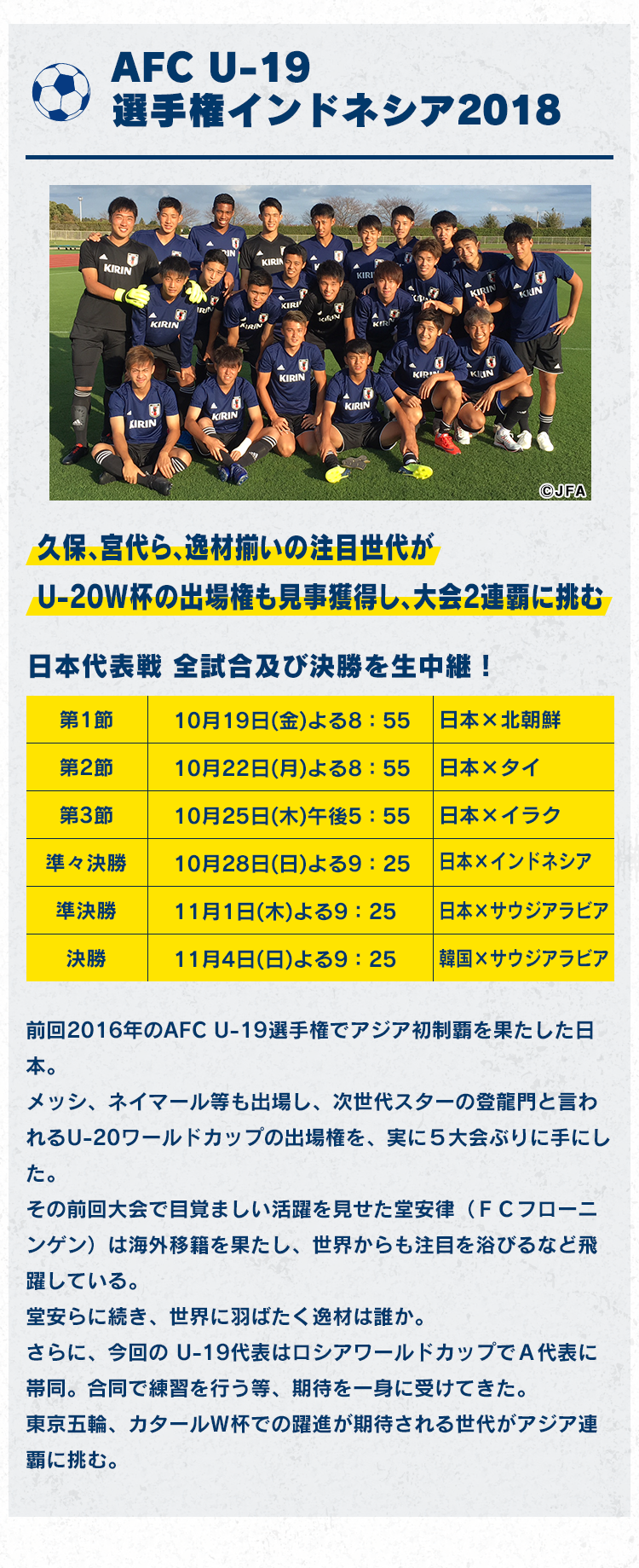 Afc U 19選手権インドネシア18 テレ朝チャンネル