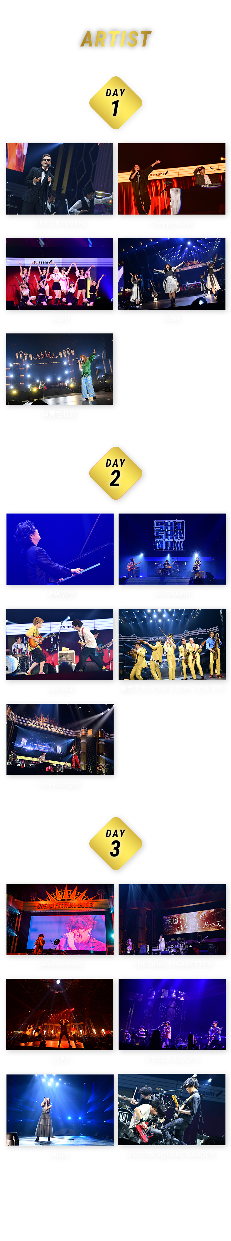 【DAY1】EXILE ATSUSHI ／ Creepy Nuts ／ NiziU ／ BiSH ／ 緑黄色社会 【DAY2】清塚信也 ／ SHISHAMO ／ sumika ／ 東京スカパラダイスオーケストラ ／ Novelbright 【DAY3】［Alexandros］ ／ THE ORAL CIGARETTES ／ GLAY ／ マカロニえんぴつ ／ milet ／ UNISON SQUARE GARDEN ／ THE BEAT GARDEN　※「テレビ朝日ドリームフェスティバル2022」全ての演目が放送されるわけではございません。※Vaundy、Hey! Say! JUMP出演ステージの放送はございません。