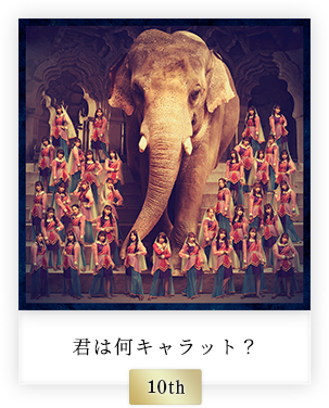 君は何キャラット？
