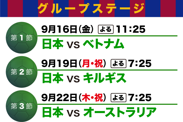 グループステージ　日本vsベトナム戦・日本vsキルギス戦・日本vsオーストラリア戦