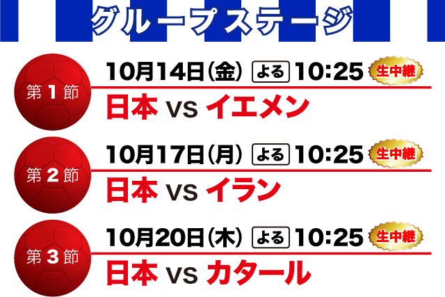 グループステージ　日本vsイエメン戦・日本vsイラン戦・日本vsカタール戦