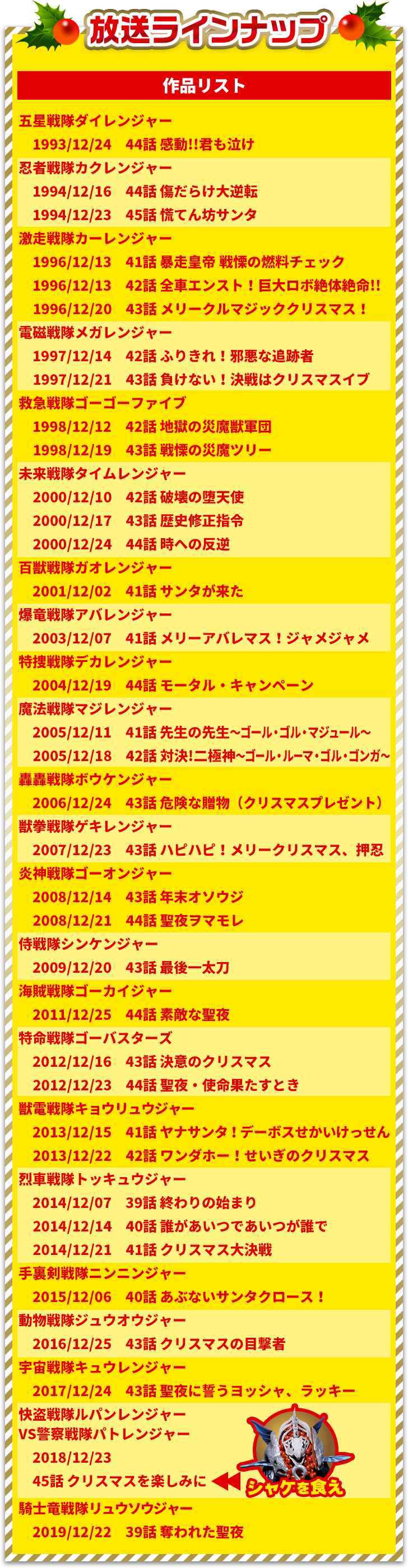 スーパー戦隊 クリスマス大作戦 テレ朝チャンネル