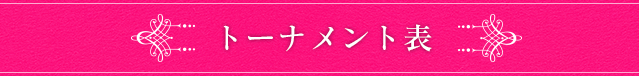 トーナメント表