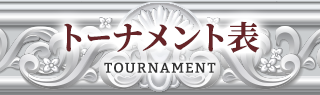 トーナメント表