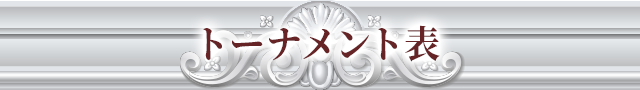 トーナメント表