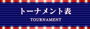 トーナメント表