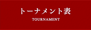 トーナメント表