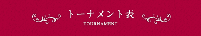 トーナメント表