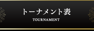 トーナメント表