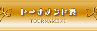 トーナメント表