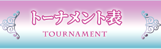 トーナメント表