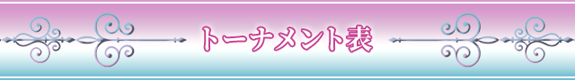 トーナメント表