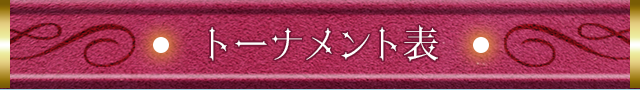 トーナメント表