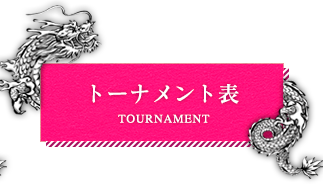 トーナメント表