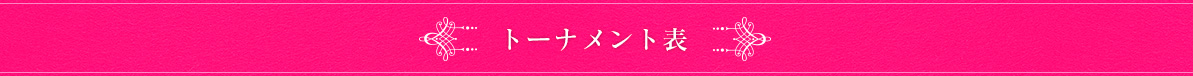 トーナメント表