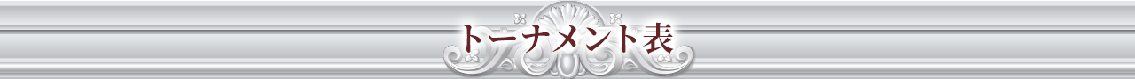 トーナメント表