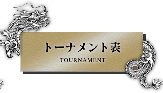 トーナメント表