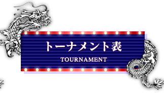 トーナメント表