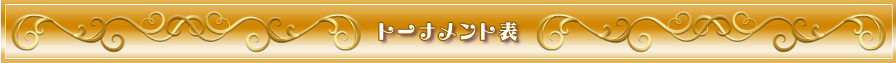 トーナメント表