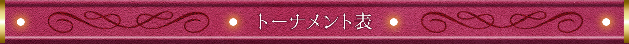 トーナメント表