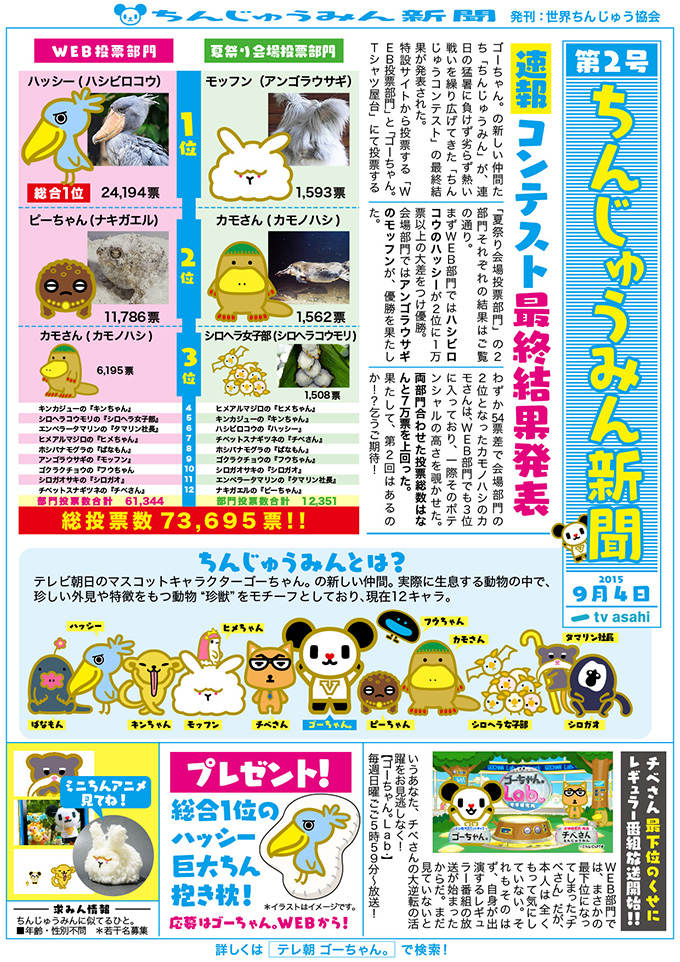 ちんじゅうみん新聞